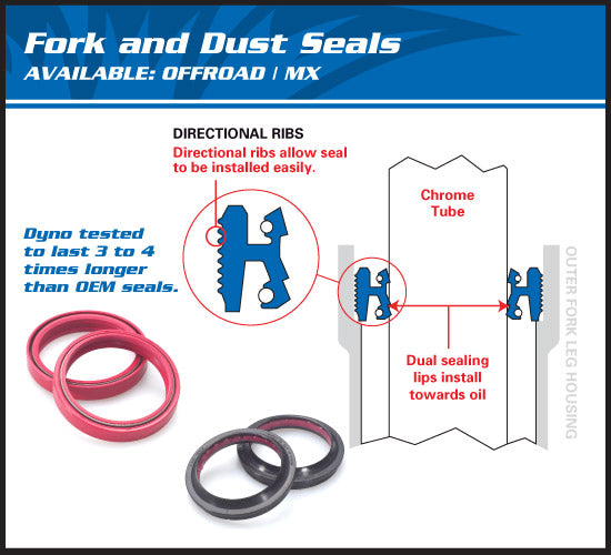 All Balls BMW Fork & Dust Seal Kit - EMD Online