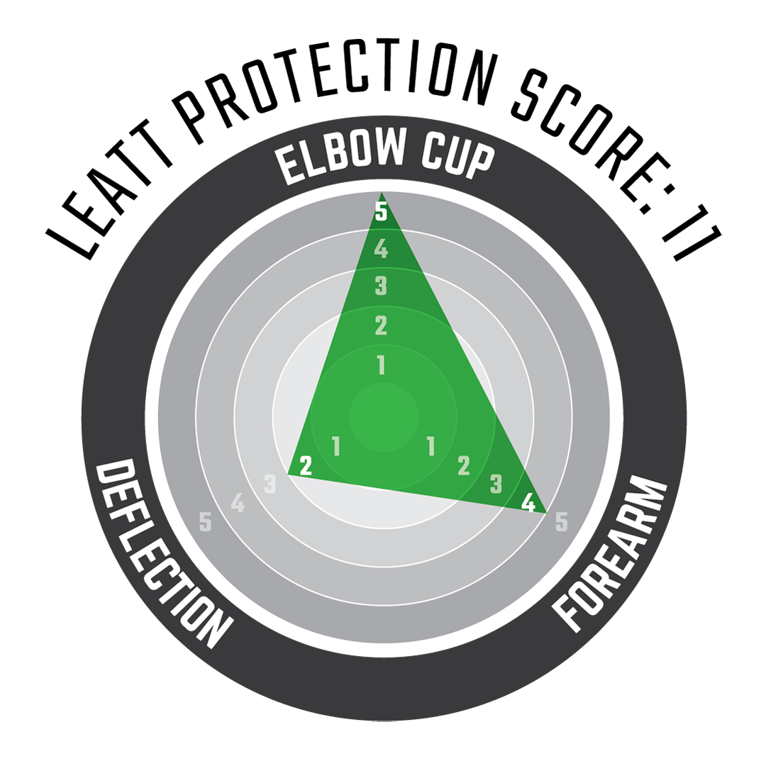 LEATT 2022 3DF 5.9 Elbow Guard - Flint - EMD Online