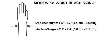 Mobius X8 Wrist Brace - Grey/Storm - EMD Online
